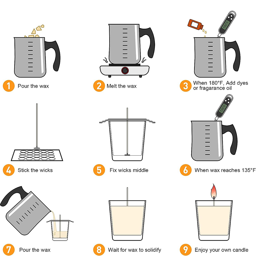 طقم شمعة ديي كامل شمعة عطرية ع - مراجعة Candle Making Kit For Kids وسعره